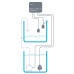 Aqua Medic Refill System 2.0 vandens dapilimo/lygio sistema