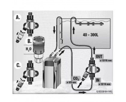 JBL ProFlora Direct CO2 difuzorius prijungiamas prie filtro; 19/25mm