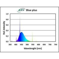 ATI aquaristik Blue Plus T5 lempa; 24W; 54,9cm