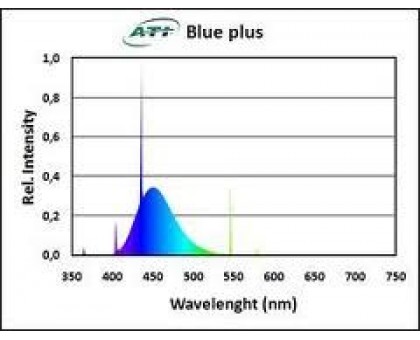 ATI aquaristik Blue Plus T5 lempa; 54W; 114,9cm