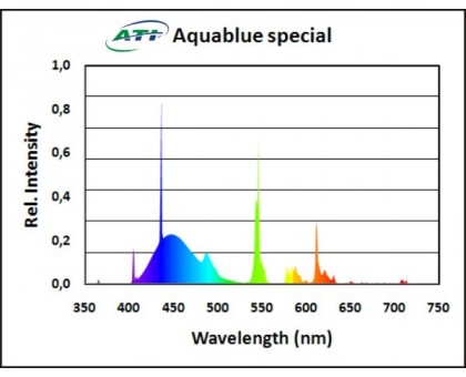 ATI aquaristik Aquablue special T5 lempa; 24W; 54,9cm