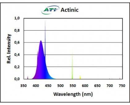 ATI aquaristik Actinic T5 lempa; 24W; 54,9cm