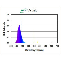 ATI aquaristik Actinic T5 lempa; 39W; 84,9cm