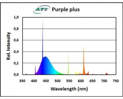 ATI aquaristik Purple plus T5 lempa; 39W; 84,9cm