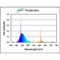 ATI aquaristik Purple plus T5 lempa; 24W; 54,9cm
